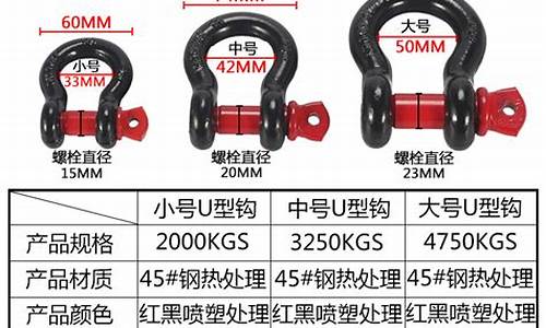 汽车拖车钩大小图纸_汽车拖车钩位置