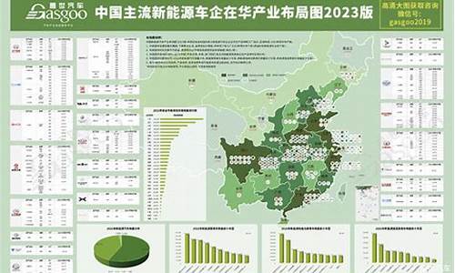 武汉在售新能源汽车_武汉在售新能源汽车有哪些