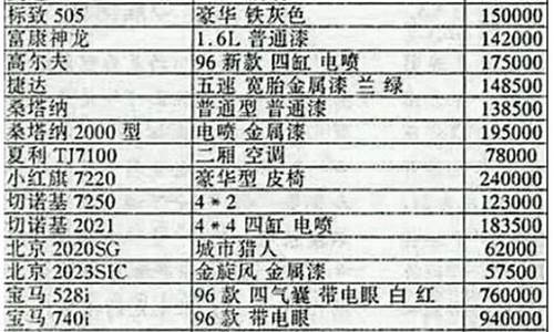 查询汽车价格_查询汽车价格哪个软件好